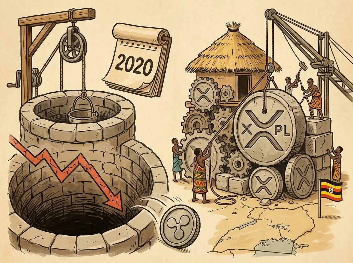 XRP流動性