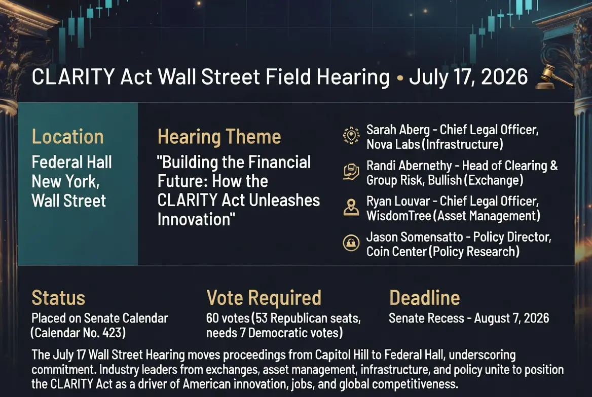 CLARITY Act 听证会登陆华尔街:加密监管从“执法驱动”迈向“规则驱动”的关键转折?