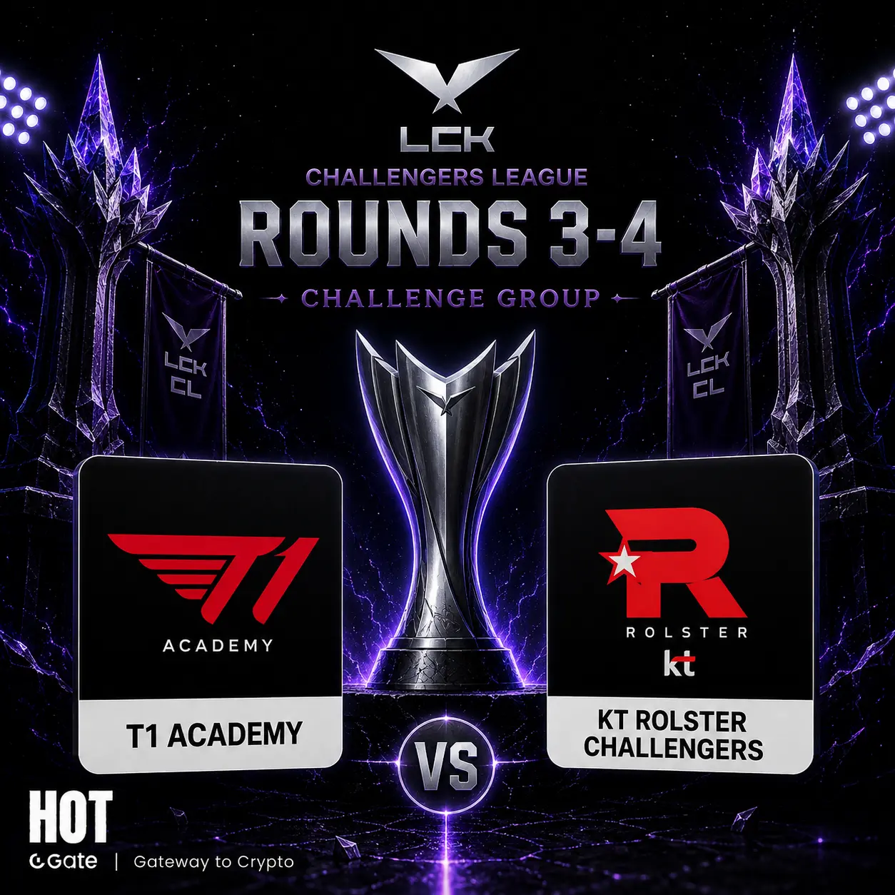 69% vs 32%!2026 LCK Challengers League 预测市场分析:T1 青训 vs KT 二队,榜首之战谁更被看好?