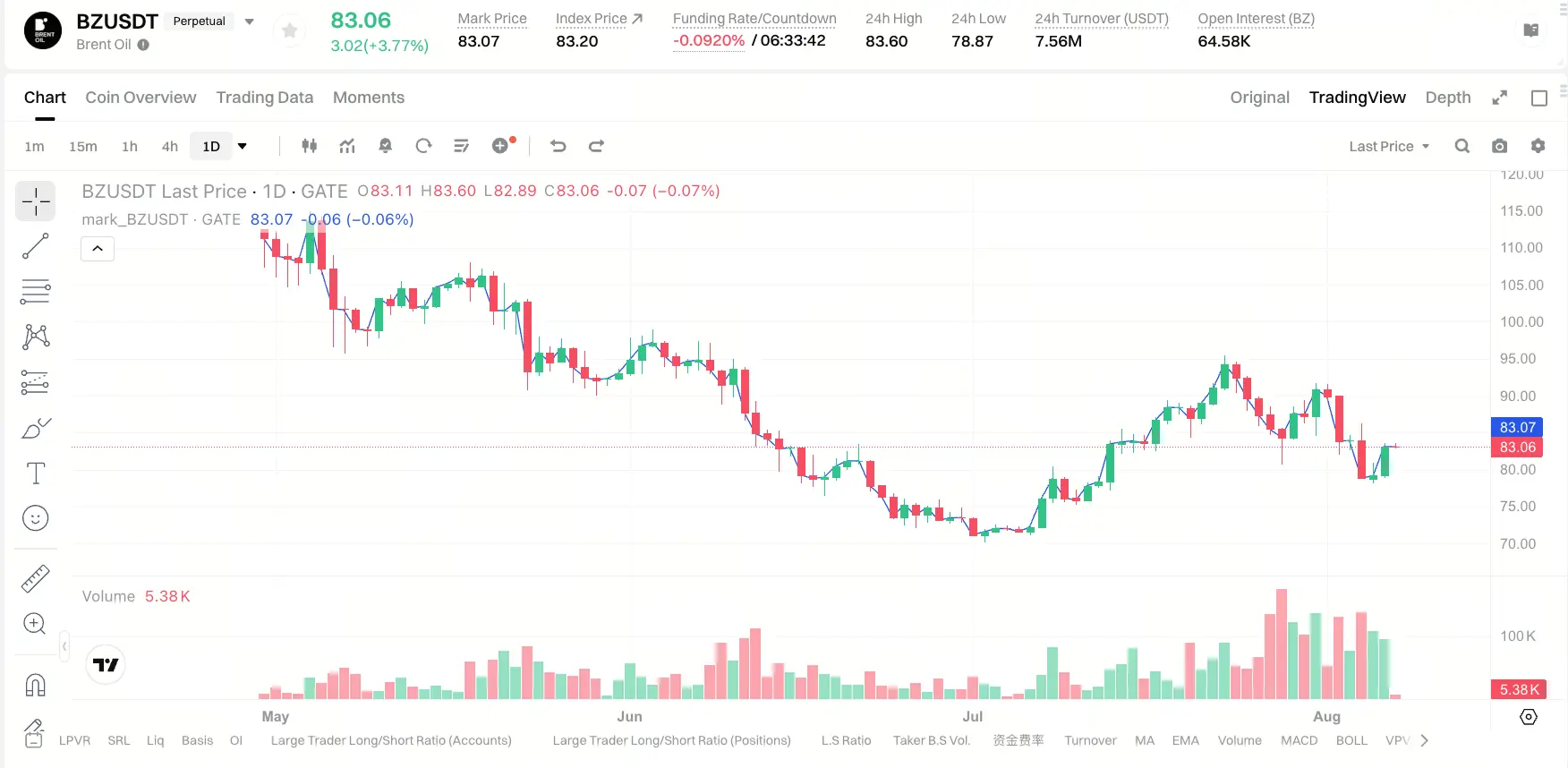 霍尔木兹临时协议达成叠加非农数据临近:原油、黄金与比特币市场如何重新定价?