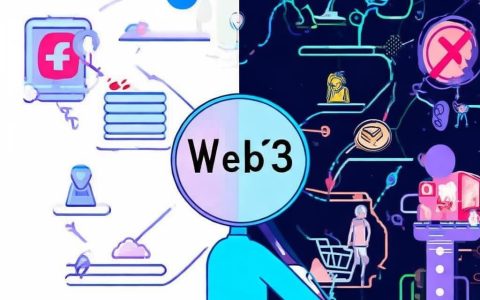 Web3 冲击传统互联网商业模式？这些变化你身边早有迹象！