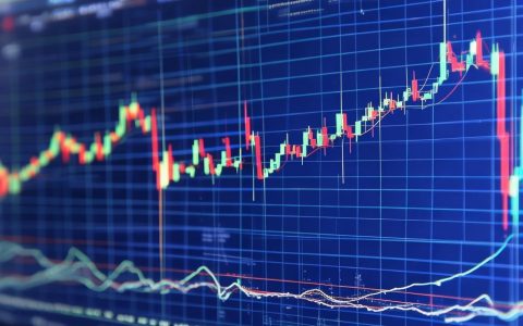 NXPC币价格走势分析