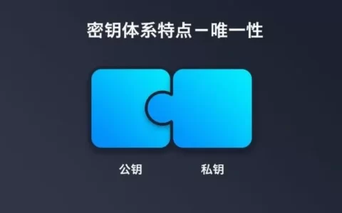区块链反诈案例：数字货币钱包安全还得“私钥”说了算