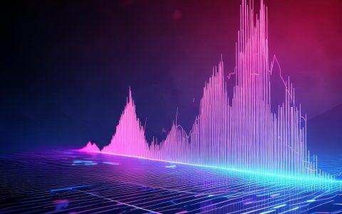 比特币从2020年312低点涨了多少倍