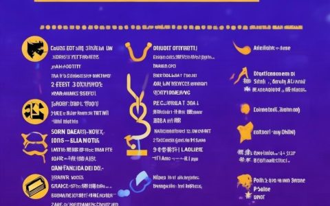 波场链DApp热门项目清单：我用一年踩坑经验总结的“好玩不坑”清单