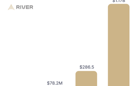 Satlantis推出比特币（BTC）原生票务平台，内置闪电网络钱包