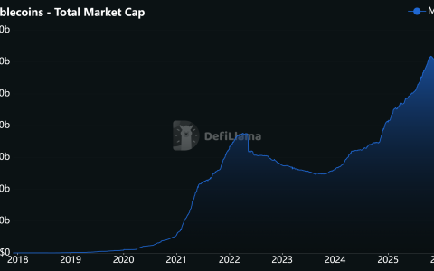 RedotPay拟赴美IPO，募资或超10亿美元、估值超40亿美元
