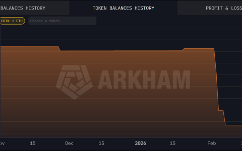 Vitalik在拨出4500万美元用于隐私项目之后，一个月内出售了1.7万枚以太币（ETH）