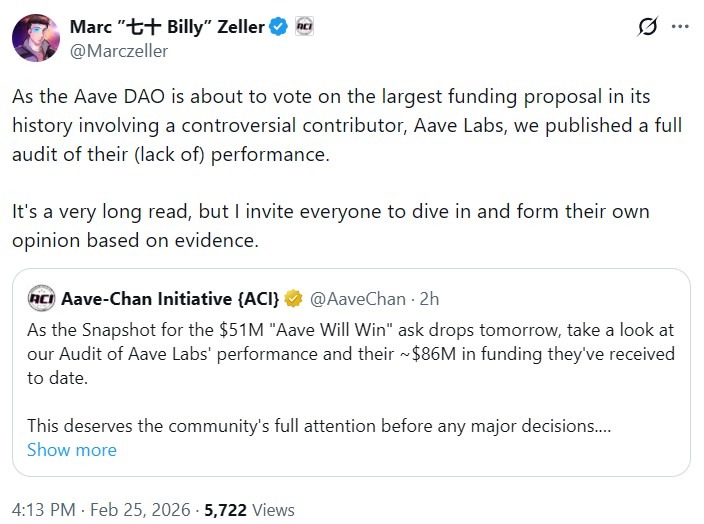 Aave治理争议升级，ACI与Aave Labs发布相互对立的报告