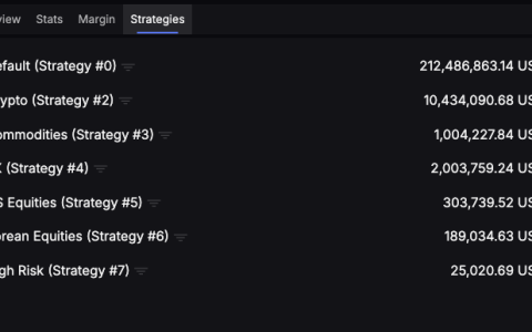 巨鲸试图在Lighter挤压流动性稀薄的ARC市场，结果损失820万美元