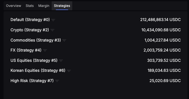 巨鲸试图在Lighter挤压流动性稀薄的ARC市场，结果损失820万美元