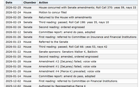 印第安纳州议员通过加密货币权利法案，禁止歧视性税收