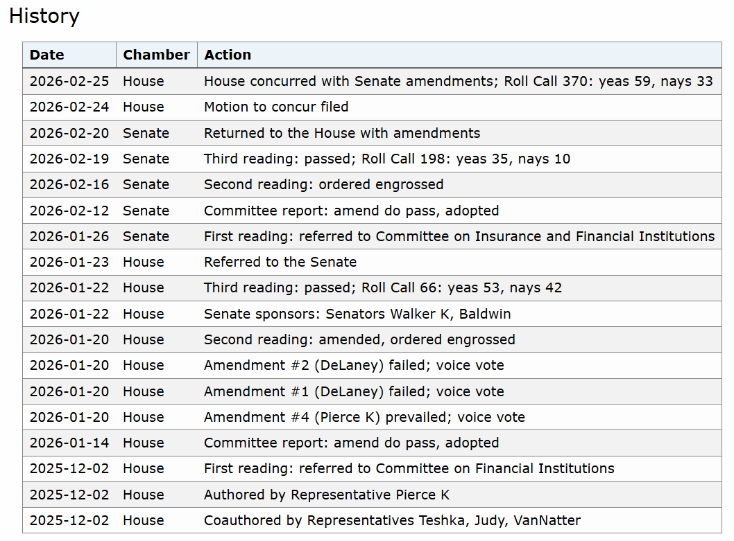 印第安纳州议员通过加密货币权利法案,禁止歧视性税收