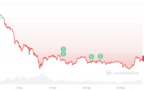 分析师：以太坊（ETH）未来数周或将维持“低迷”
