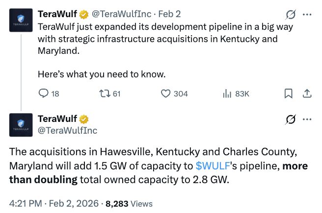 因比特币(BTC)挖矿收入下滑,TeraWulf2025年第四季度业绩未达预期