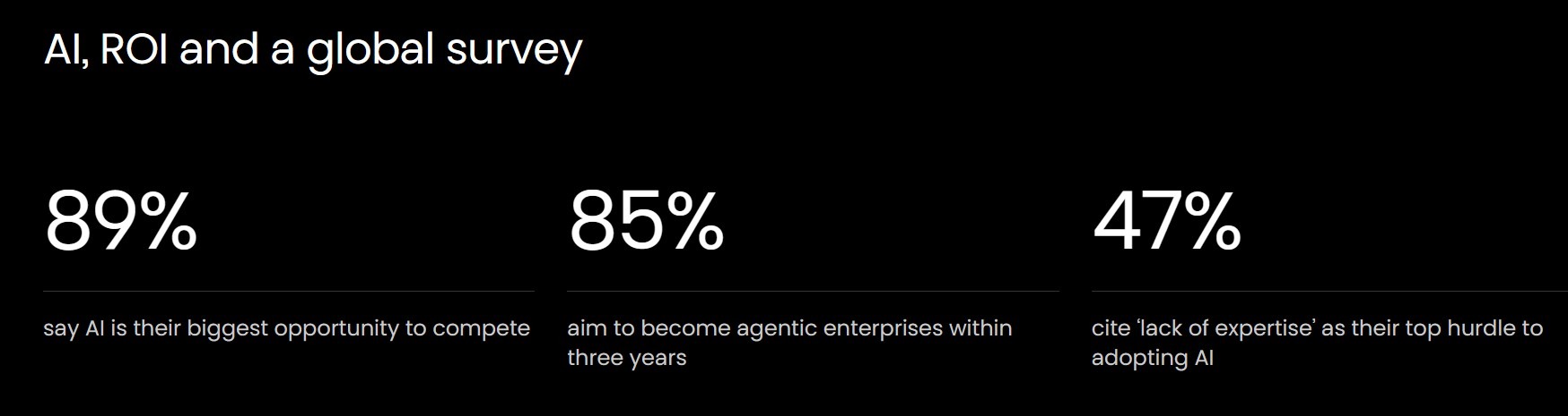 传统资管与加密风投联手!富兰克林邓普顿、Pantera 加入 Sentient Arena 测试 AI 代理