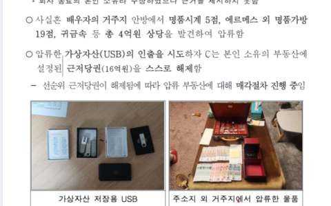 韩国税务机关泄露钱包助记词，导致价值480万美元的被扣押代币丢失