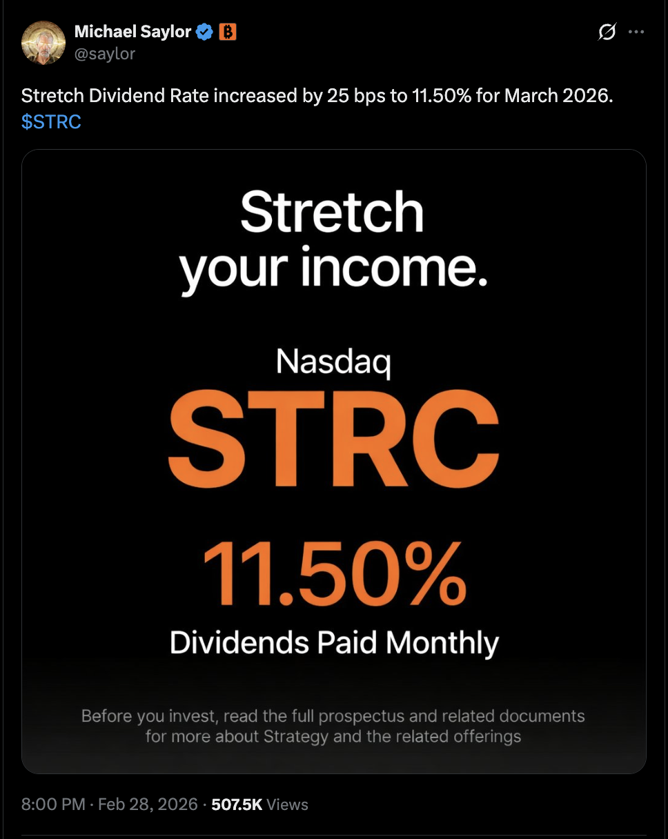 Strategy将2026年3月的STRC优先股月度分红提升至11.5%