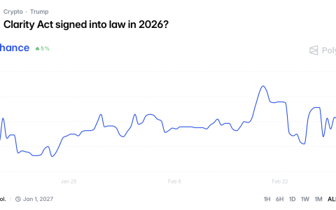 Bitfinex重启代币化债券，目标锁定加密原生收益投资者
