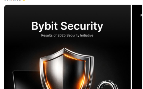 Bybit 称其新反欺诈系统在 2025 年第四季度阻止了 3 亿美元的风险提现
