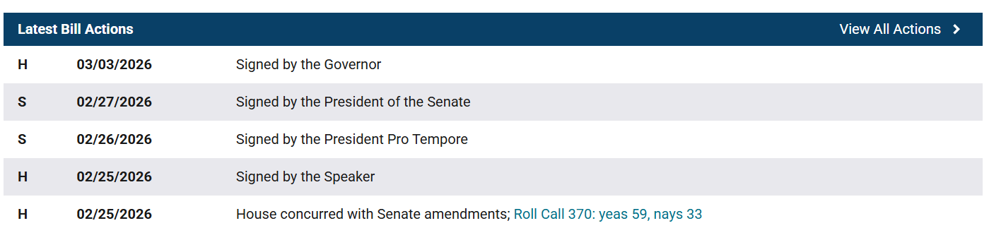 印第安纳州州长签署法案，允许加密货币纳入退休计划