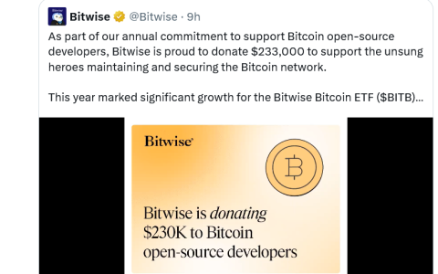 Bitwise向比特币（BTC）开发者的捐赠金额超过38万美元