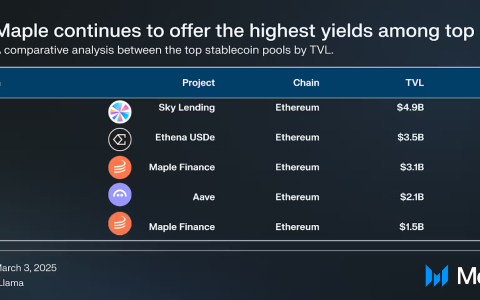 稳定币流入量回暖至17亿美元，华盛顿就收益规则展开博弈