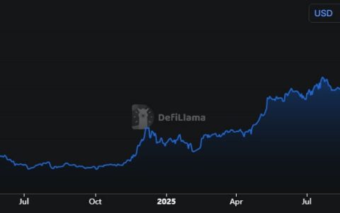 Flow Foundation 向法院提交动议，阻止韩国交易所下架
