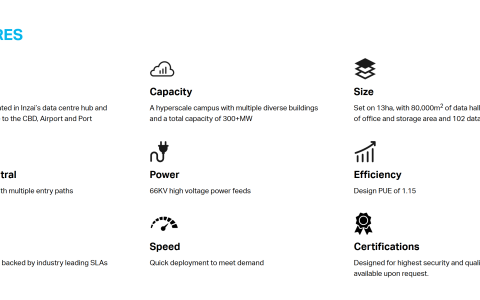 黑石集团（Blackstone）旗下的AirTrunk获得创纪录的12.4亿美元贷款，用于东京人工智能数据中心