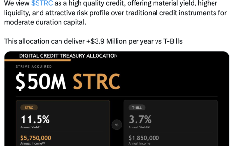 Strive将5000万美元的金库资金分配至Strategy的STRC优先股