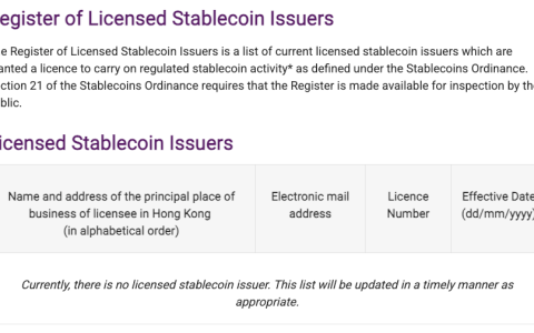 报道称，汇丰银行、渣打银行有望获得首批香港地区稳定币牌照