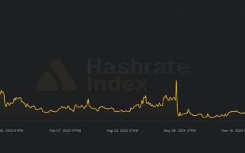 AI数据中心的淘金热引发关于其对比特币（BTC）影响的争议