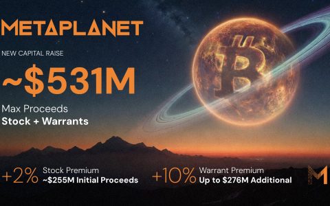 Metaplanet筹集2.55亿美元并为比特币（BTC）购入增加认股权证结构