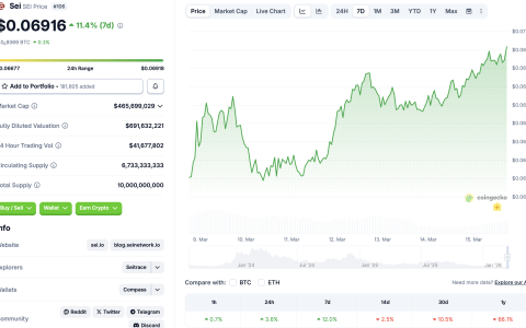 Ironlight融资2100万美元以扩展代币化证券市场