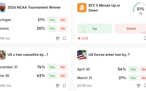 BitGo、Susquehanna推出机构场外交易预测市场接入