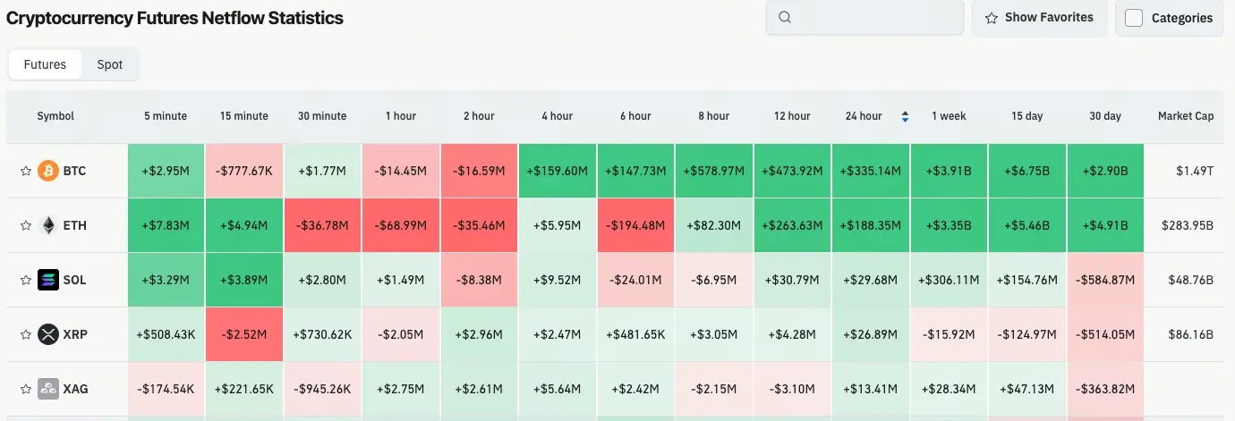 Gate日报（4月16日）：Tether疑似购买951枚比特币；维吉尼亚州颁布加密资产法