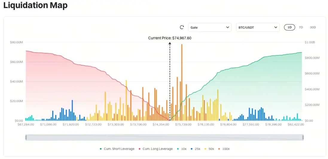 Gate日报（4月17日）：马斯克X Money遇纽约加密监管障碍；Yuga Labs任命新CEO