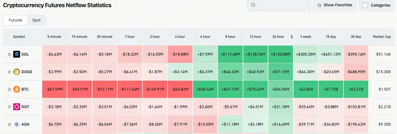 Gate日报（4月17日）：马斯克X Money遇纽约加密监管障碍；Yuga Labs任命新CEO