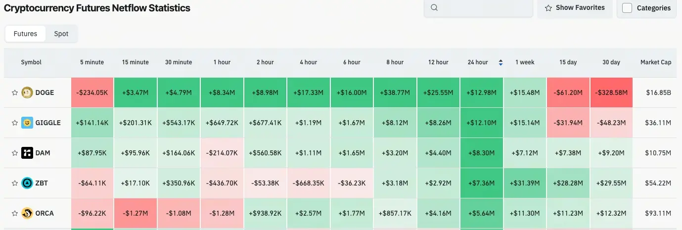 Gate日报（4月28日）：白宫暗示战略比特币储备“重大公告”；以色列批准谢克尔挂钩稳定币