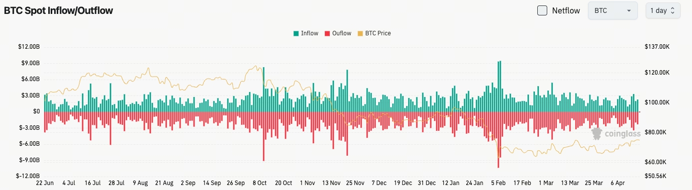 Gate日报（4月17日）：马斯克X Money遇纽约加密监管障碍；Yuga Labs任命新CEO