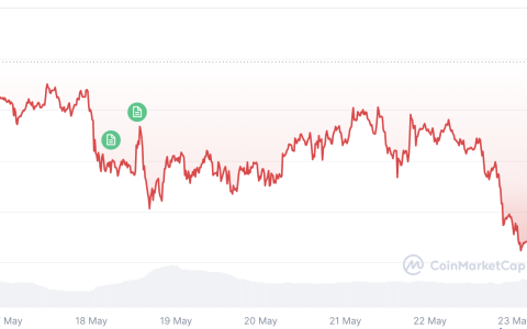 12.6亿美元比特币ETF资金流出信号买入机会：Santiment