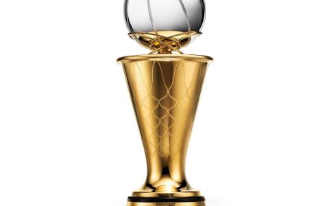 Gate 预测市场热门事件：雷霆与马刺谁将获得 NBA 西部冠军？