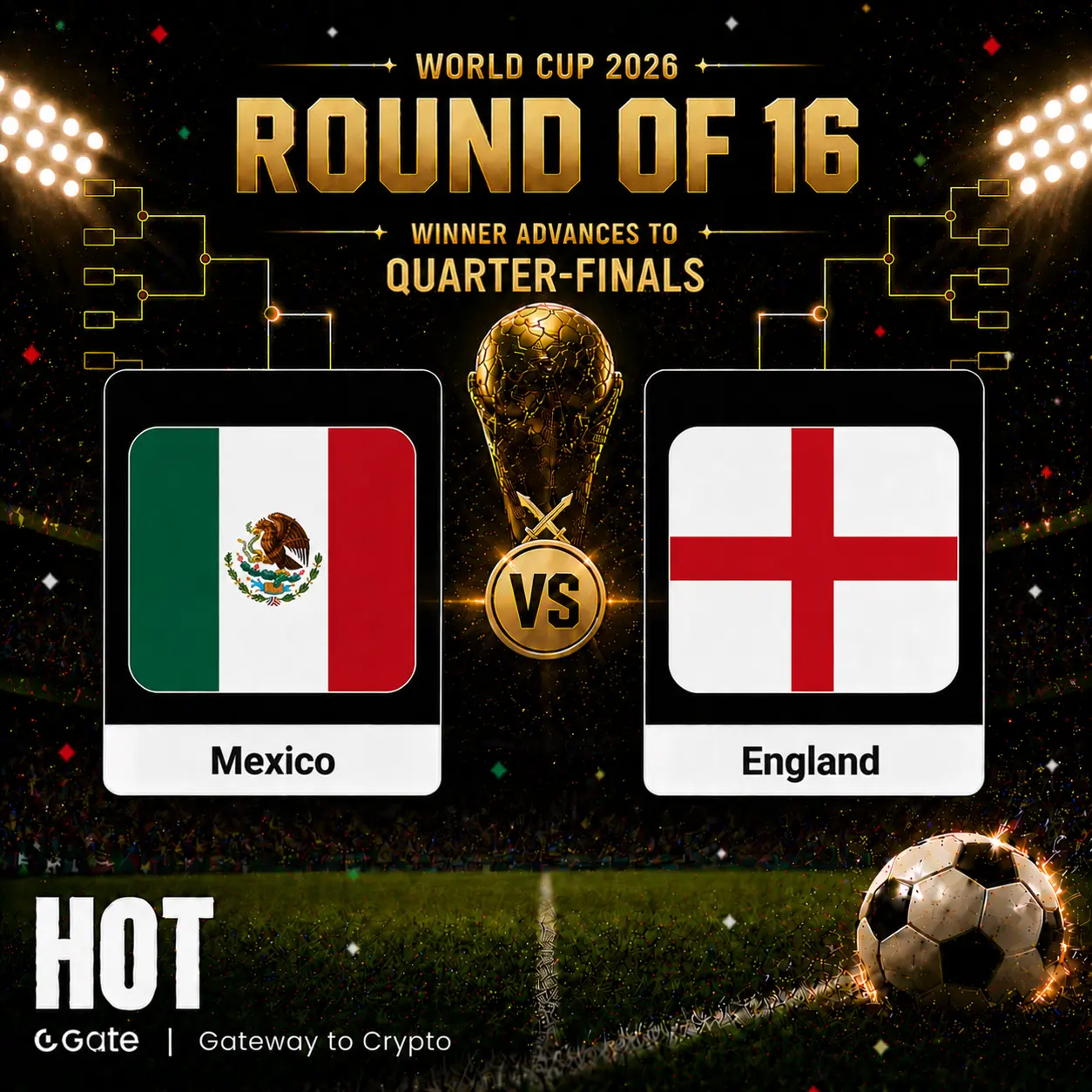 世界杯 16 强墨西哥 vs 英格兰：预测市场押注概率仅差10%，您更看好谁？