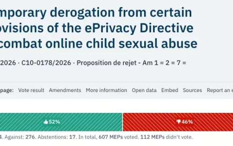 欧盟技术性通过“聊天监控”草案，Instagram 和 Gmail 私信纳入扫描
