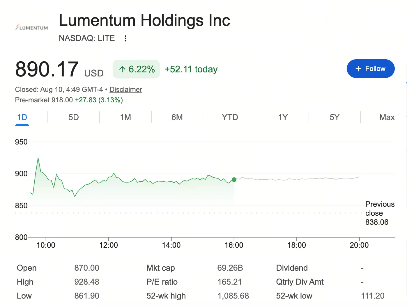 AI 基础设施进入财报验证期:Lumentum、Coherent、CoreWeave 能否开启下一轮上涨?